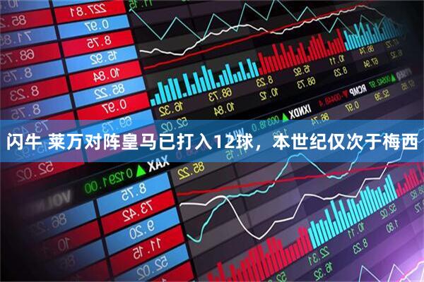 闪牛 莱万对阵皇马已打入12球，本世纪仅次于梅西