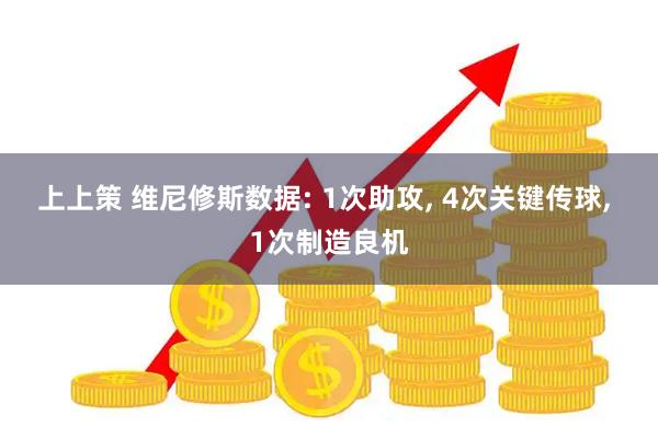 上上策 维尼修斯数据: 1次助攻, 4次关键传球, 1次制造良机
